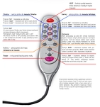 Mata Medivon CF-2901 - pilot sterujący